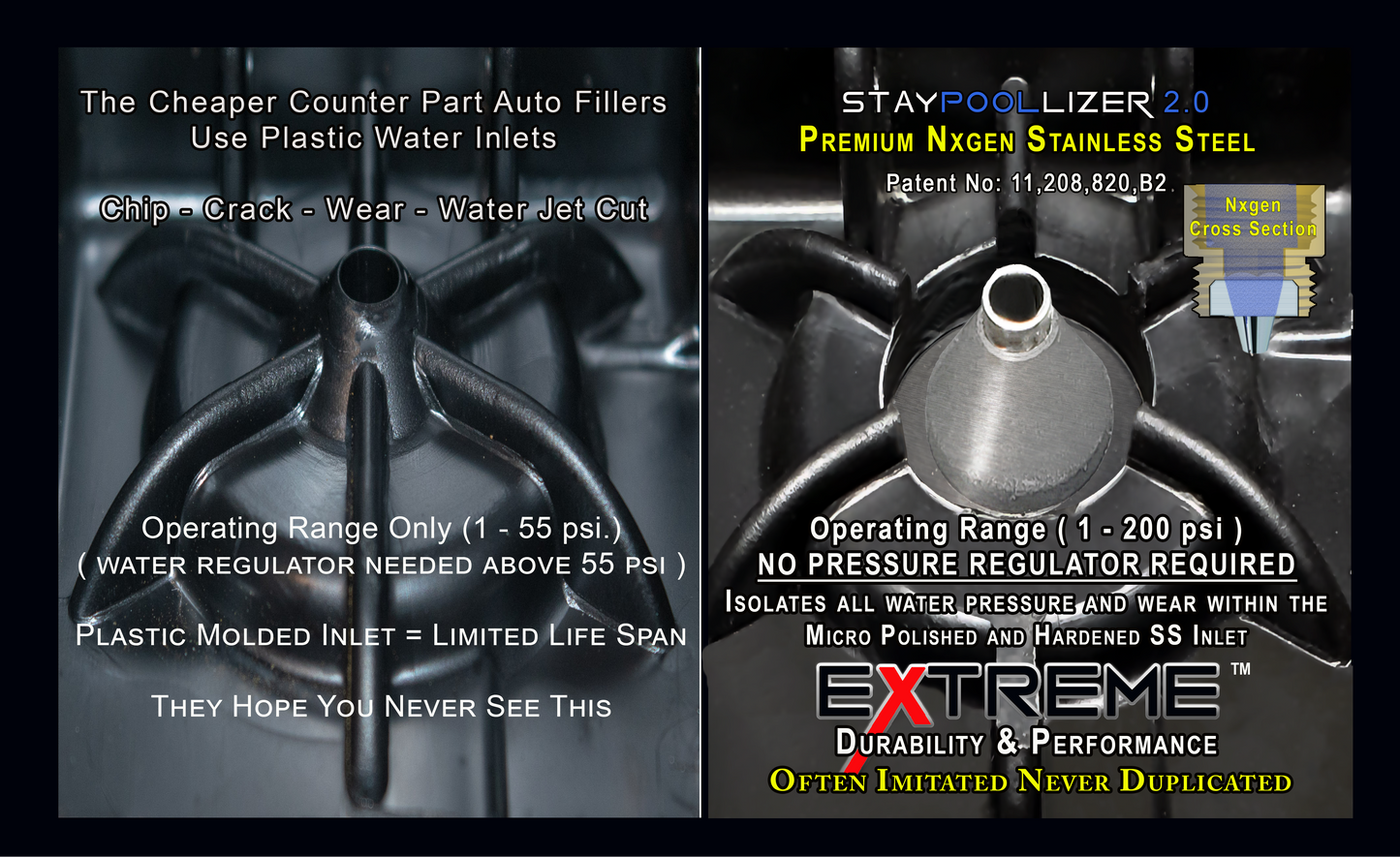 Staypoollizer 2.0 (Brass Swivel) Nxgen Flow Control