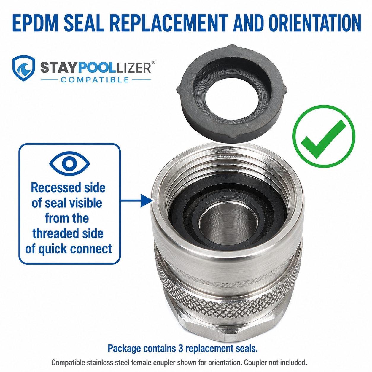 Replacement EPDM Seals for Stainless Steel Quick-Connect Coupler – 3 Pack
