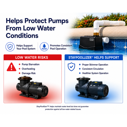 Staypoollizer 2.0 Quick Connect