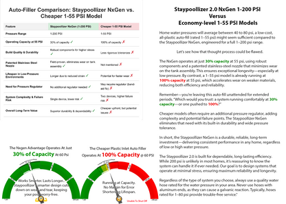 Staypoollizer 2.0 (Quick Connect ) Nxgen Flow Control