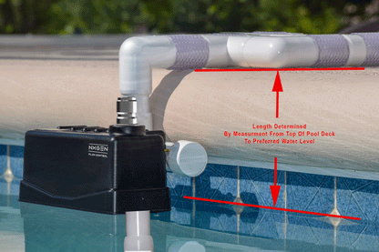 Staypoollizer 2.0 (Quick Connect ) Nxgen Flow Control